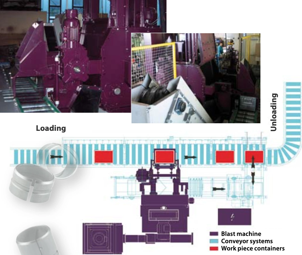 Taa Brand Rubber Belt Tumble Belt Automatic High Quality Shot Blasting Machine